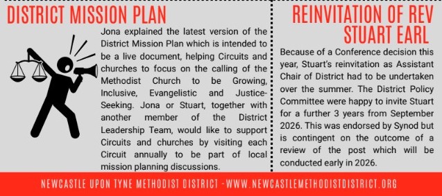 Church District Synod Digest p